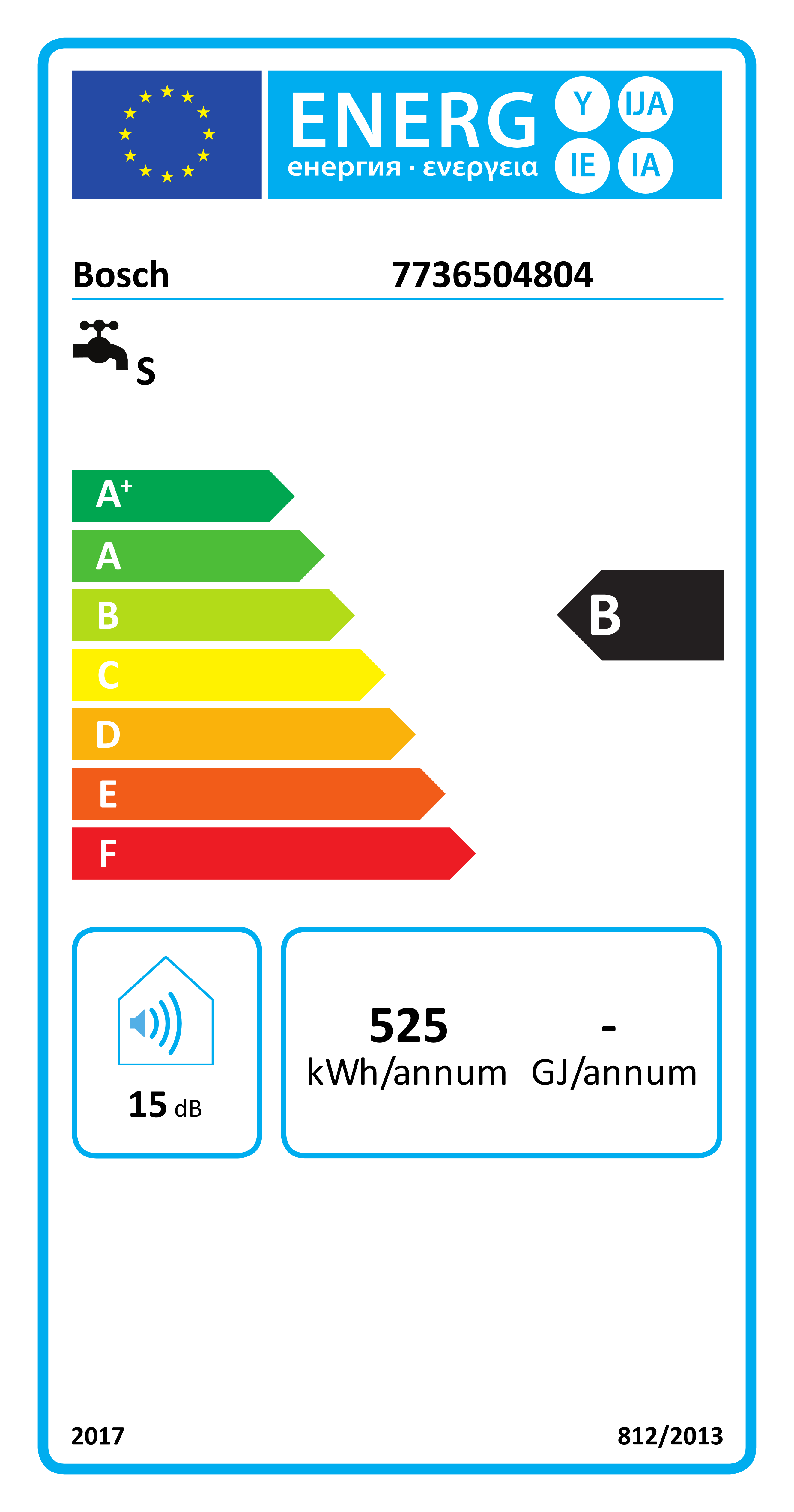 EU-Energielabel, Energieeffizienzklasse B