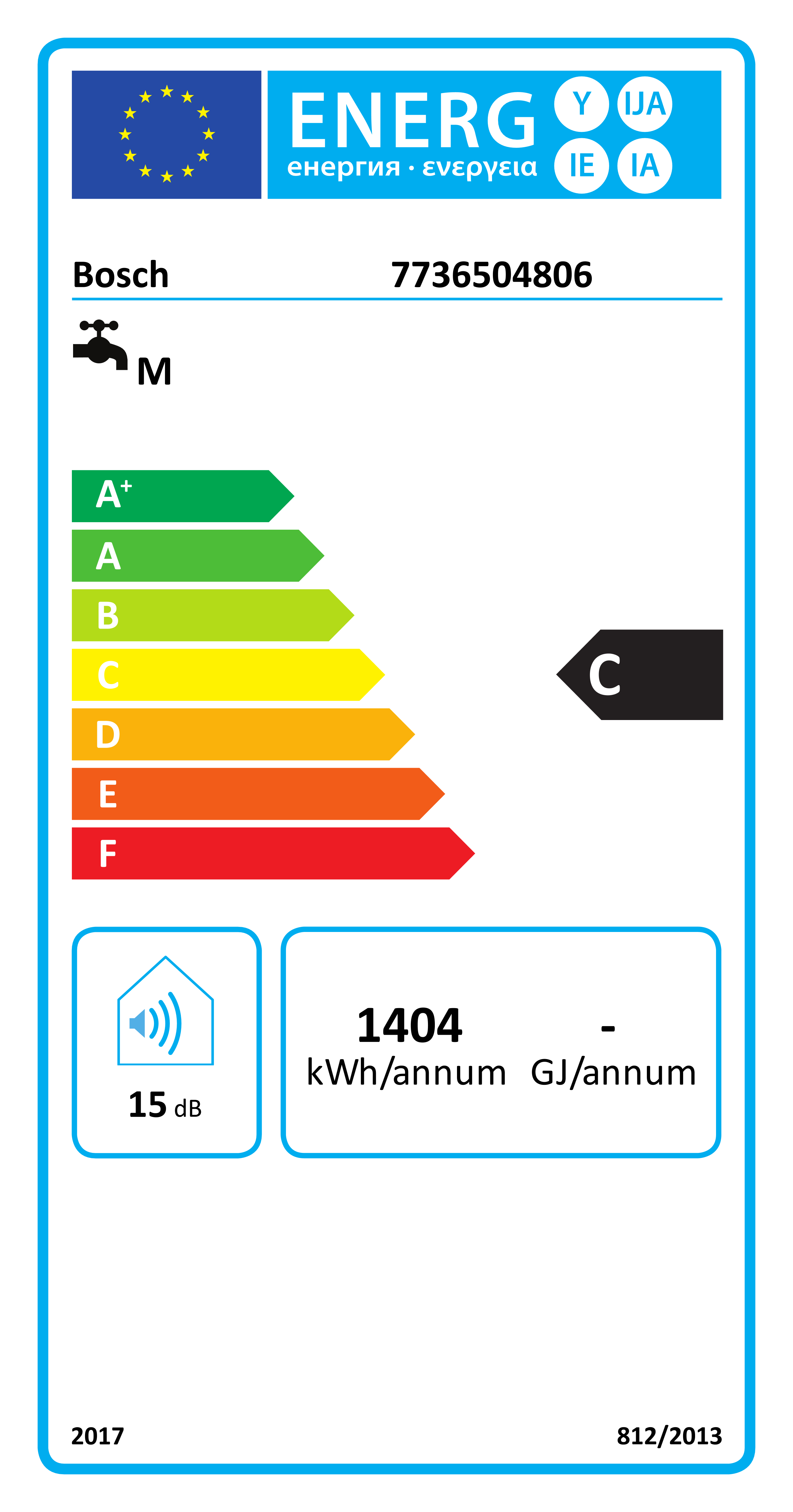 EU-Energielabel, Energieeffizienzklasse C