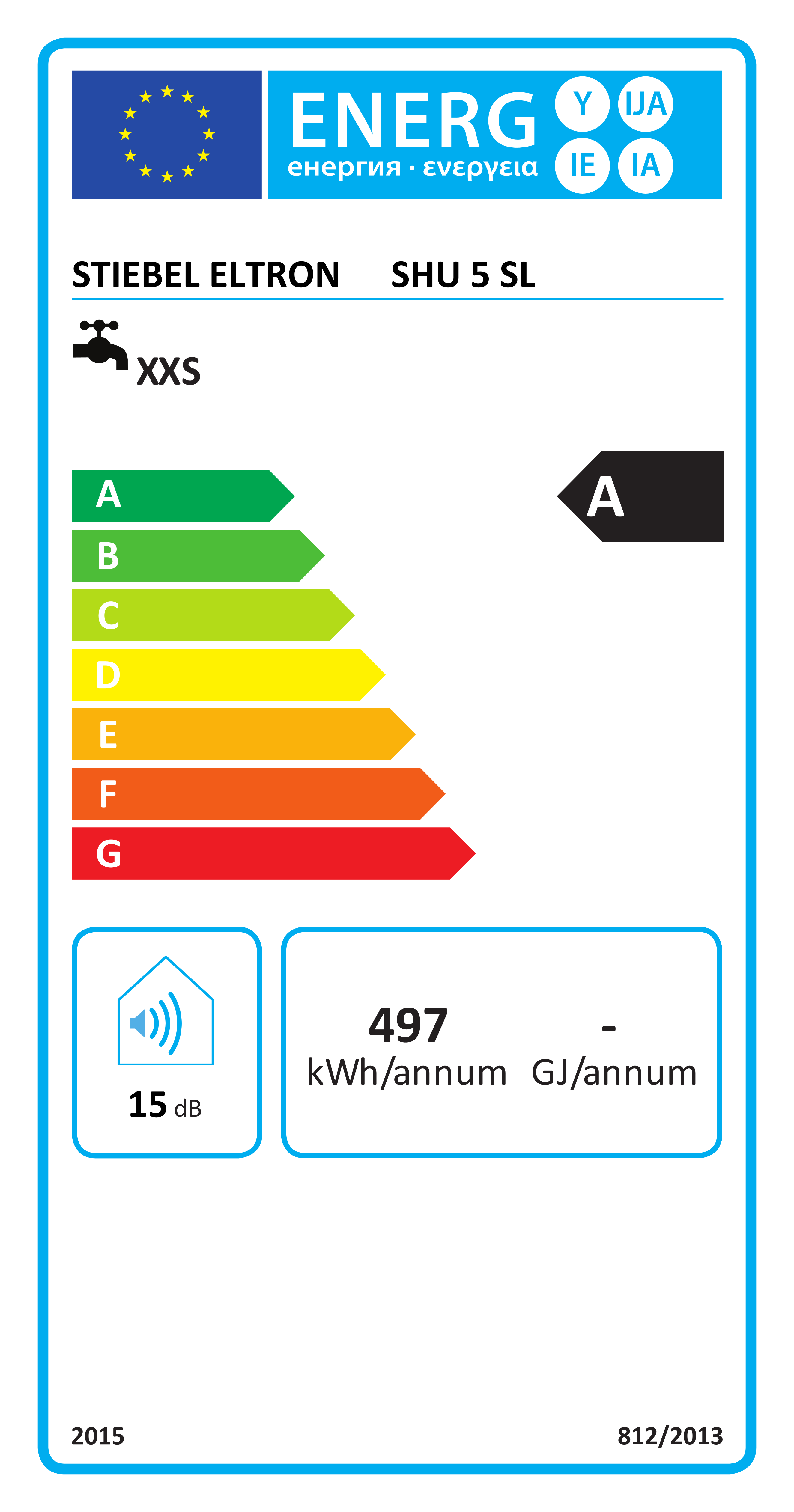 EU-Energielabel, Energieeffizienzklasse A