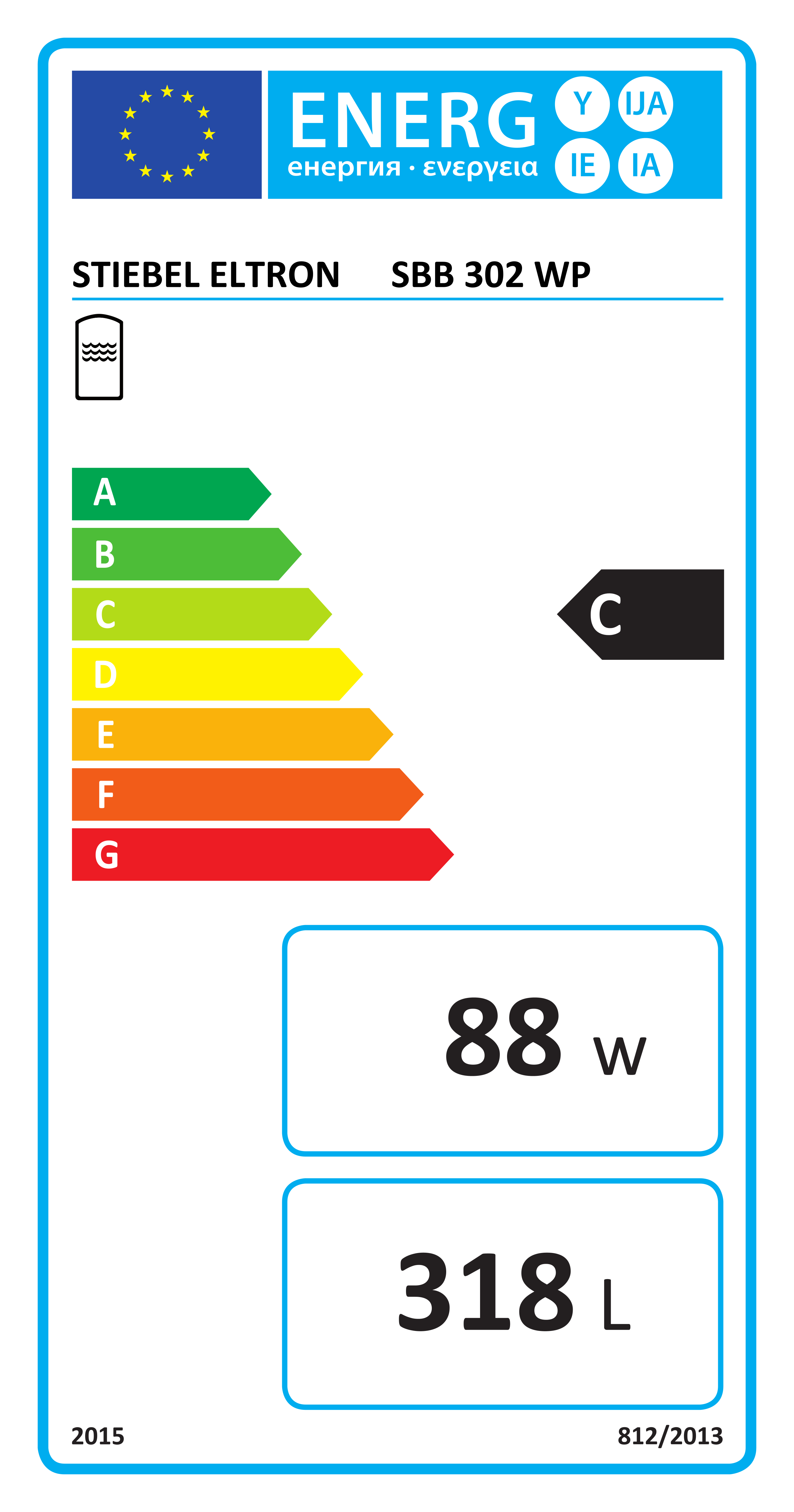 EU-Energielabel, Energieeffizienzklasse C