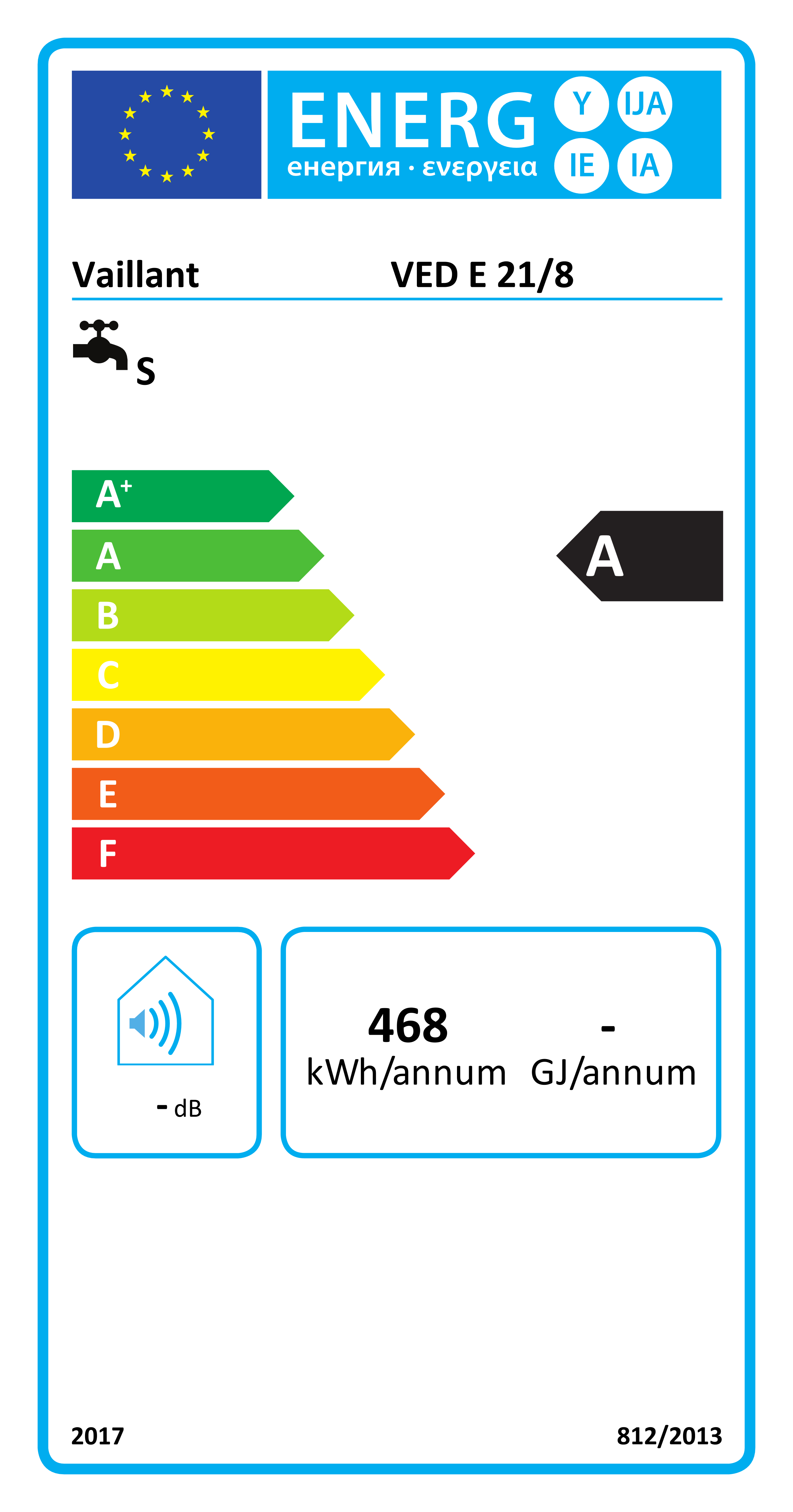 EU-Energielabel, Energieeffizienzklasse A