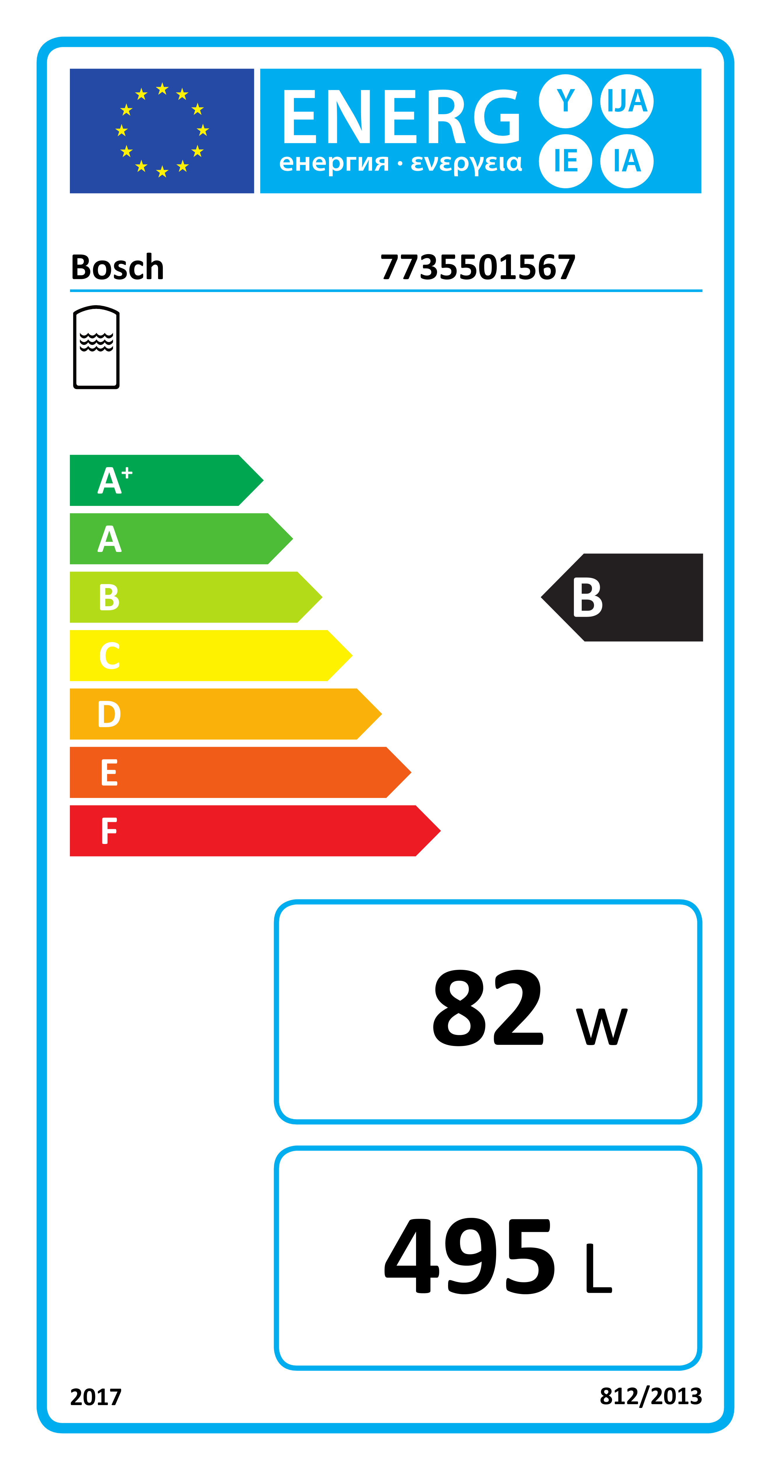 EU-Energielabel, Energieeffizienzklasse B