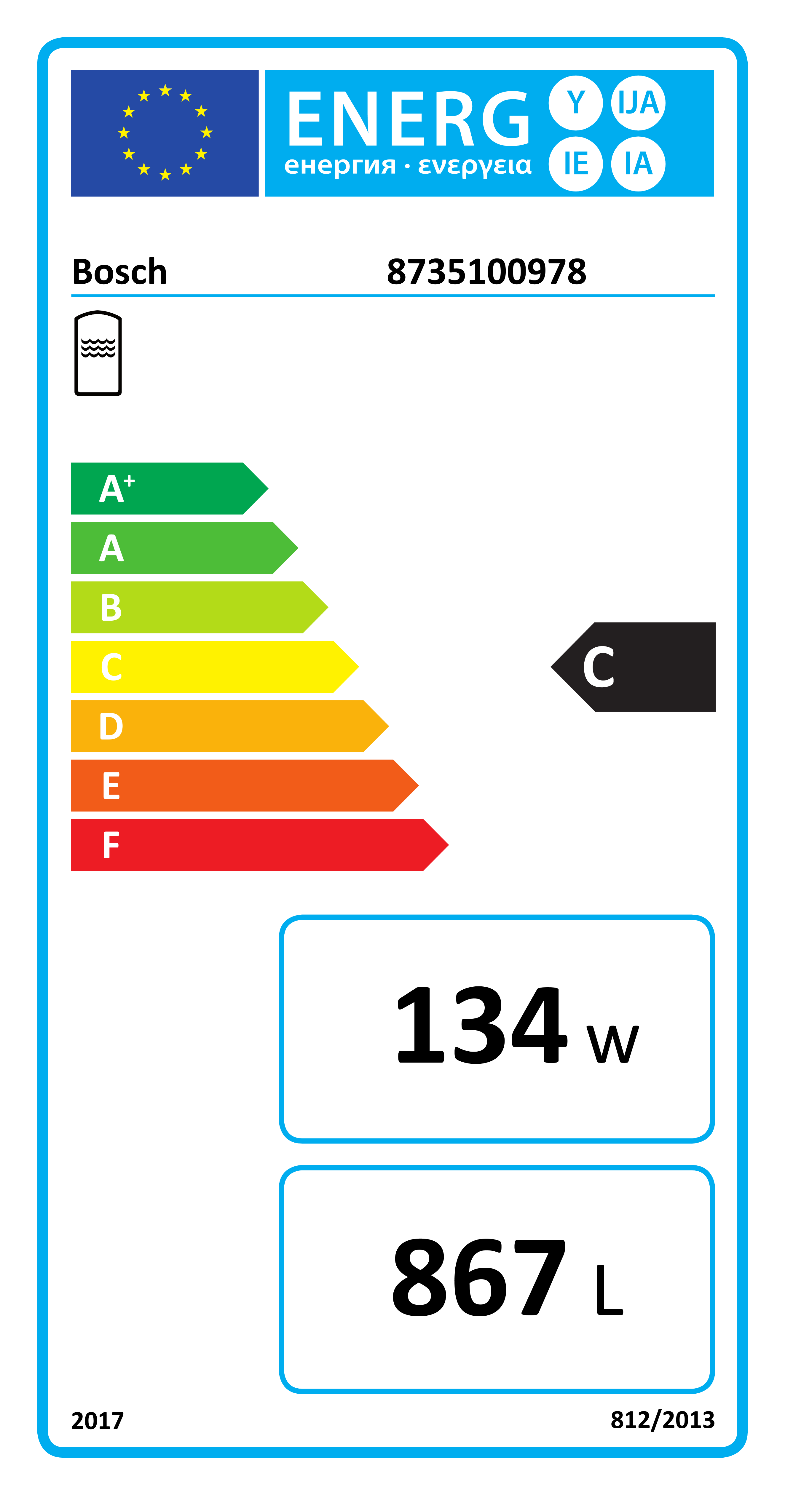 EU-Energielabel, Energieeffizienzklasse C