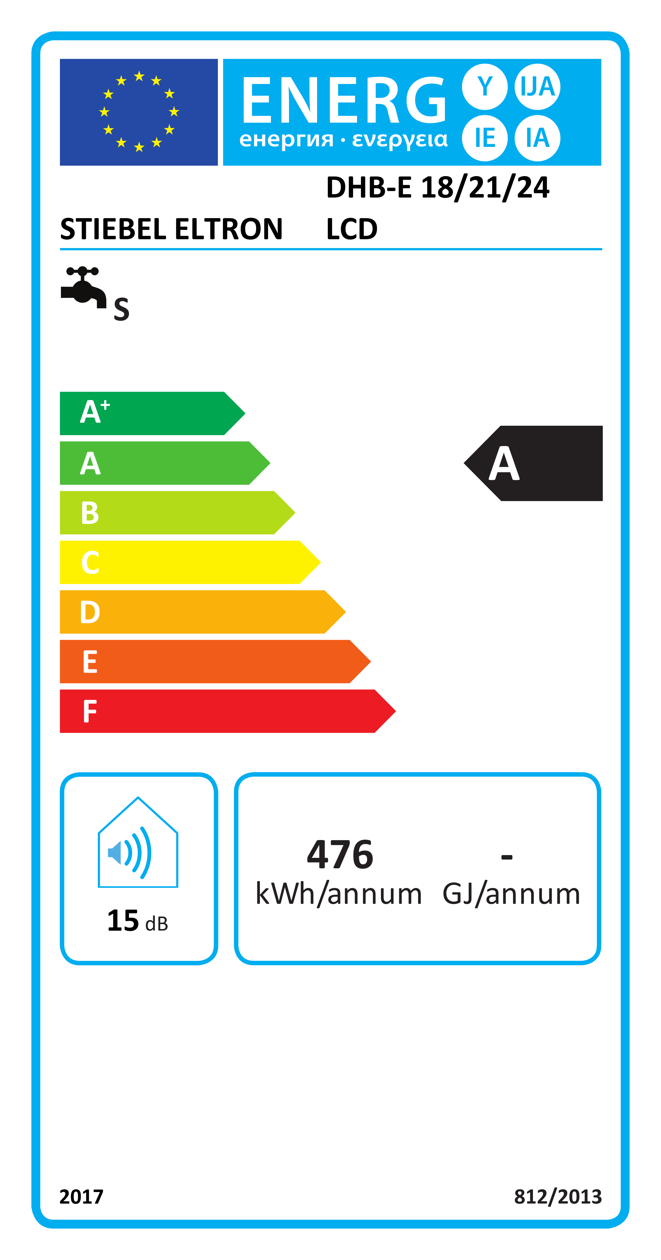 EU-Energielabel, Energieeffizienzklasse A