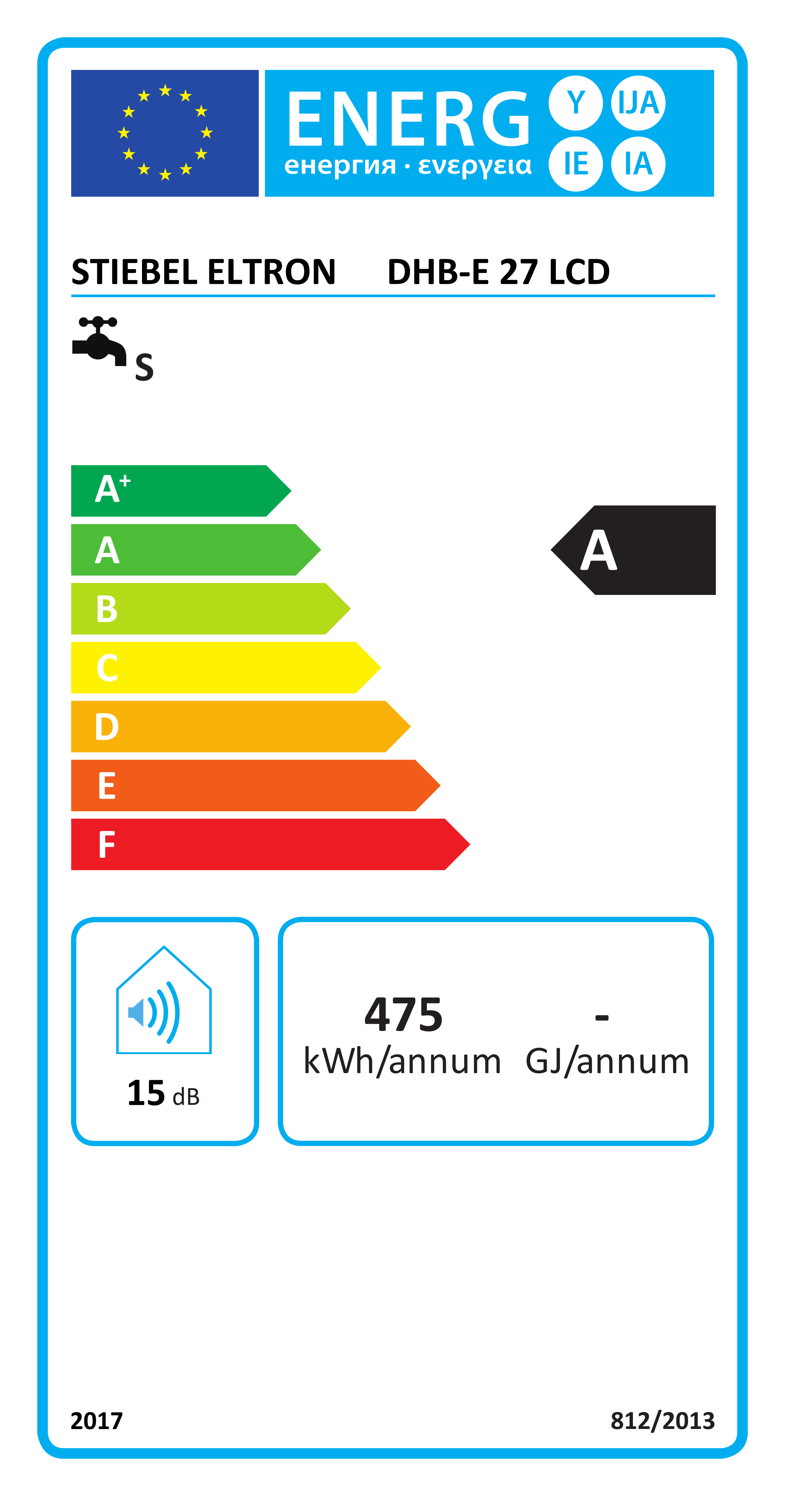 EU-Energielabel, Energieeffizienzklasse A