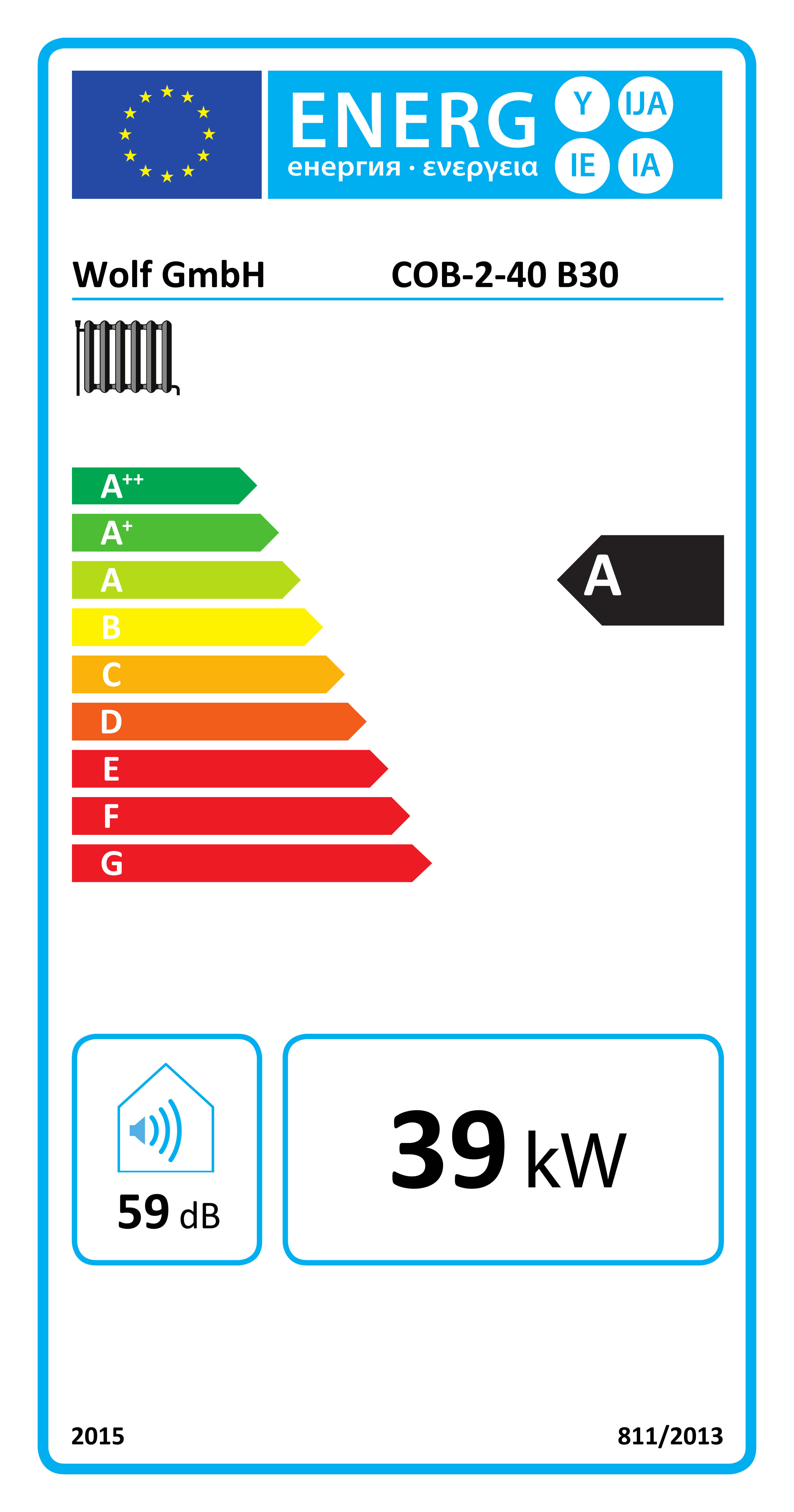 EU-Energielabel, Energieeffizienzklasse A