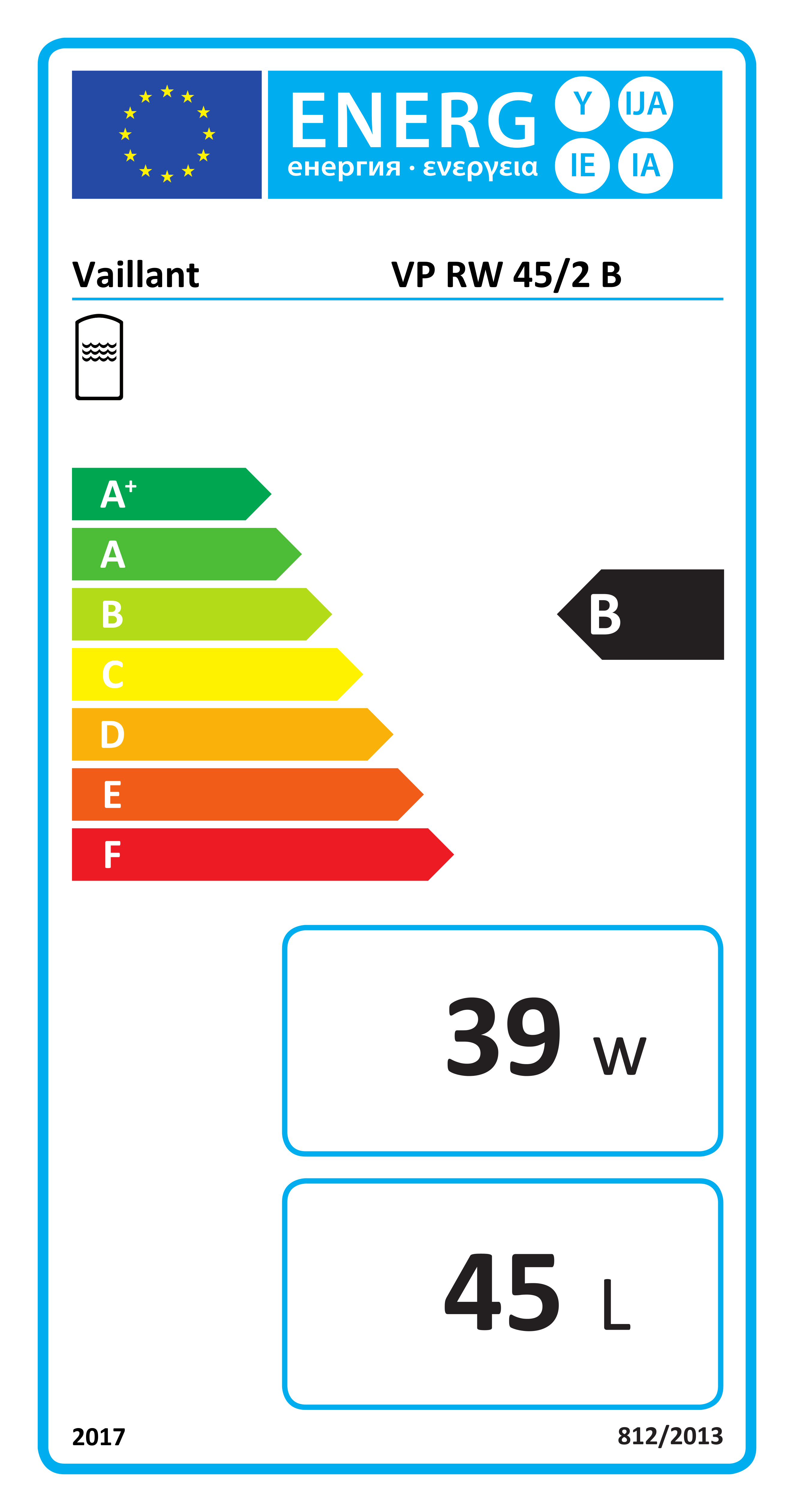 EU-Energielabel, Energieeffizienzklasse B