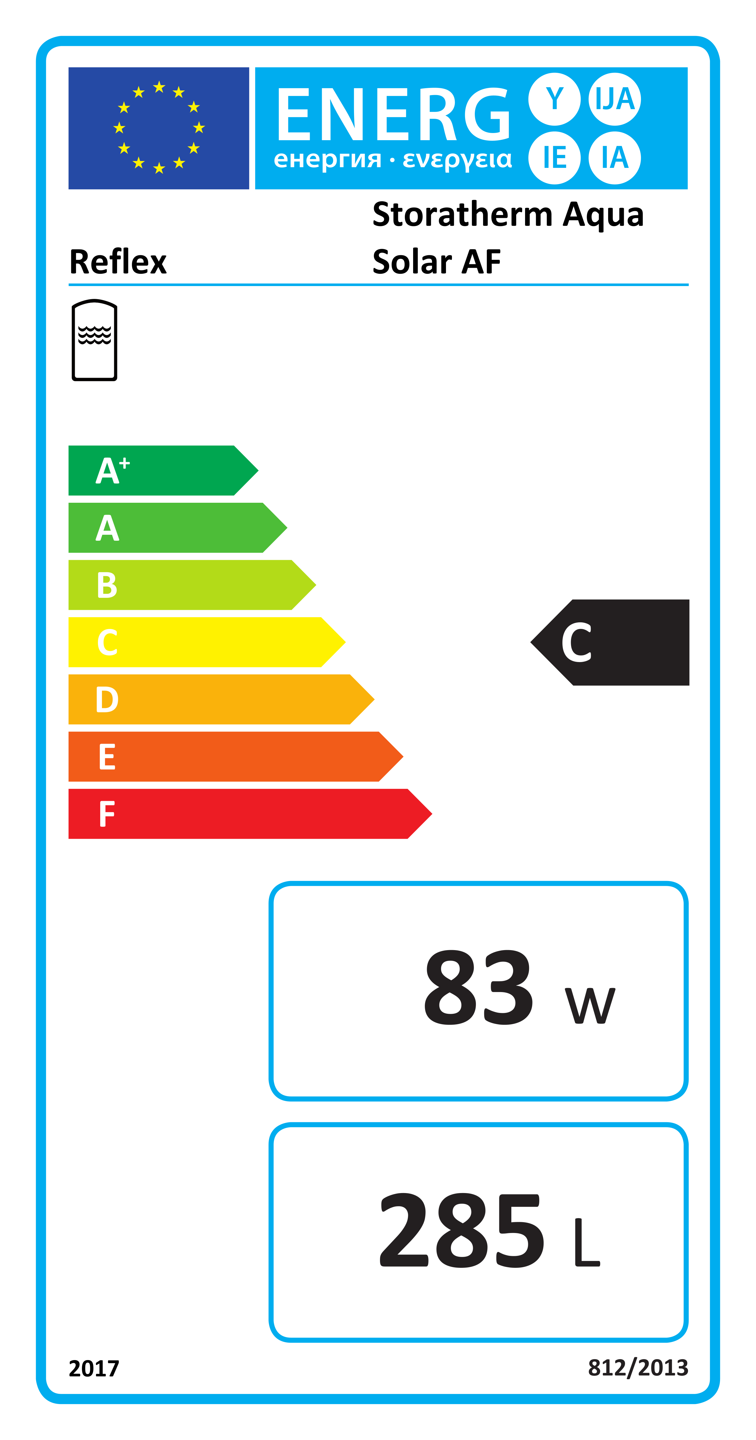 EU-Energielabel, Energieeffizienzklasse C