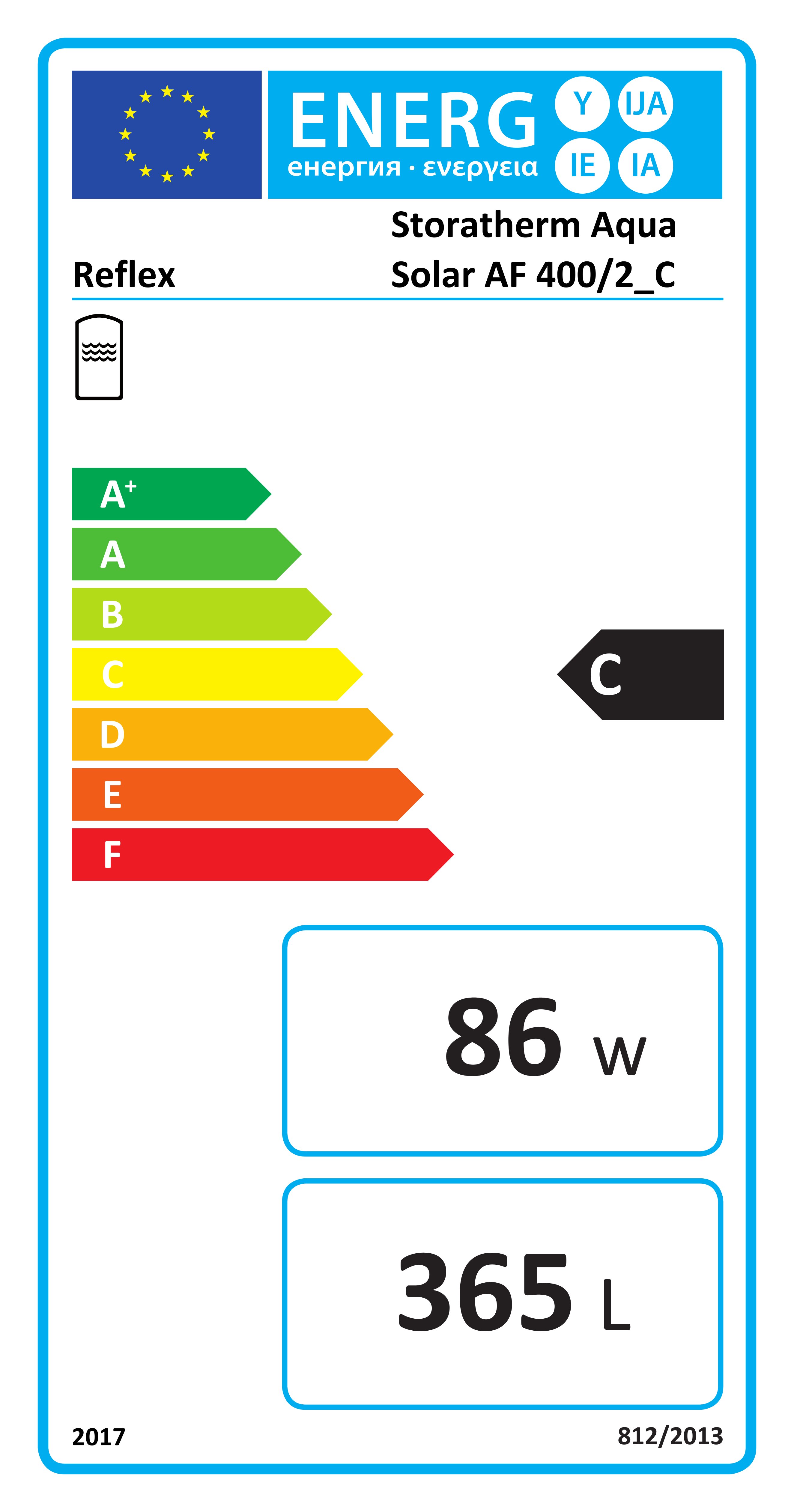 EU-Energielabel, Energieeffizienzklasse C