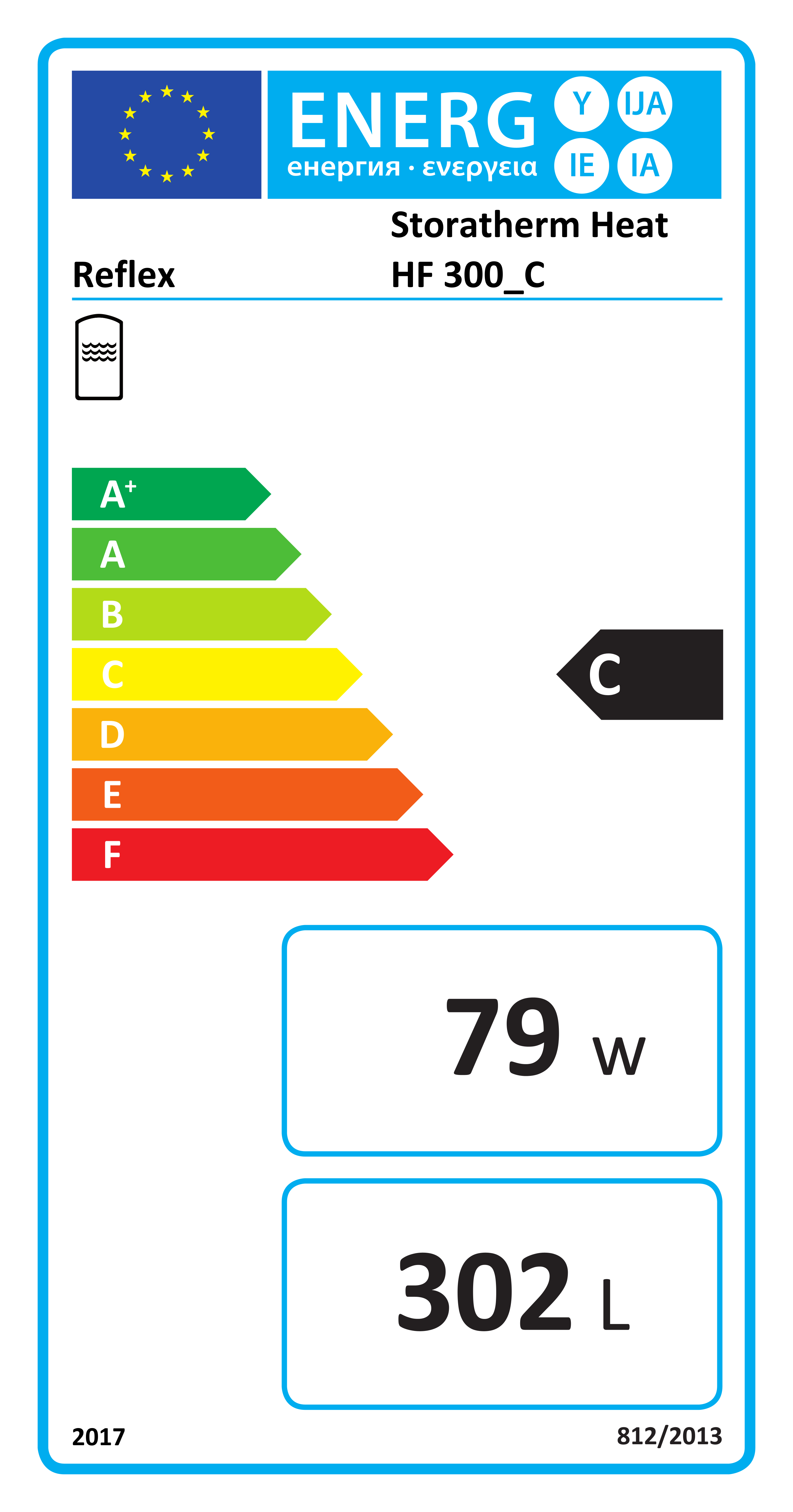 EU-Energielabel, Energieeffizienzklasse C