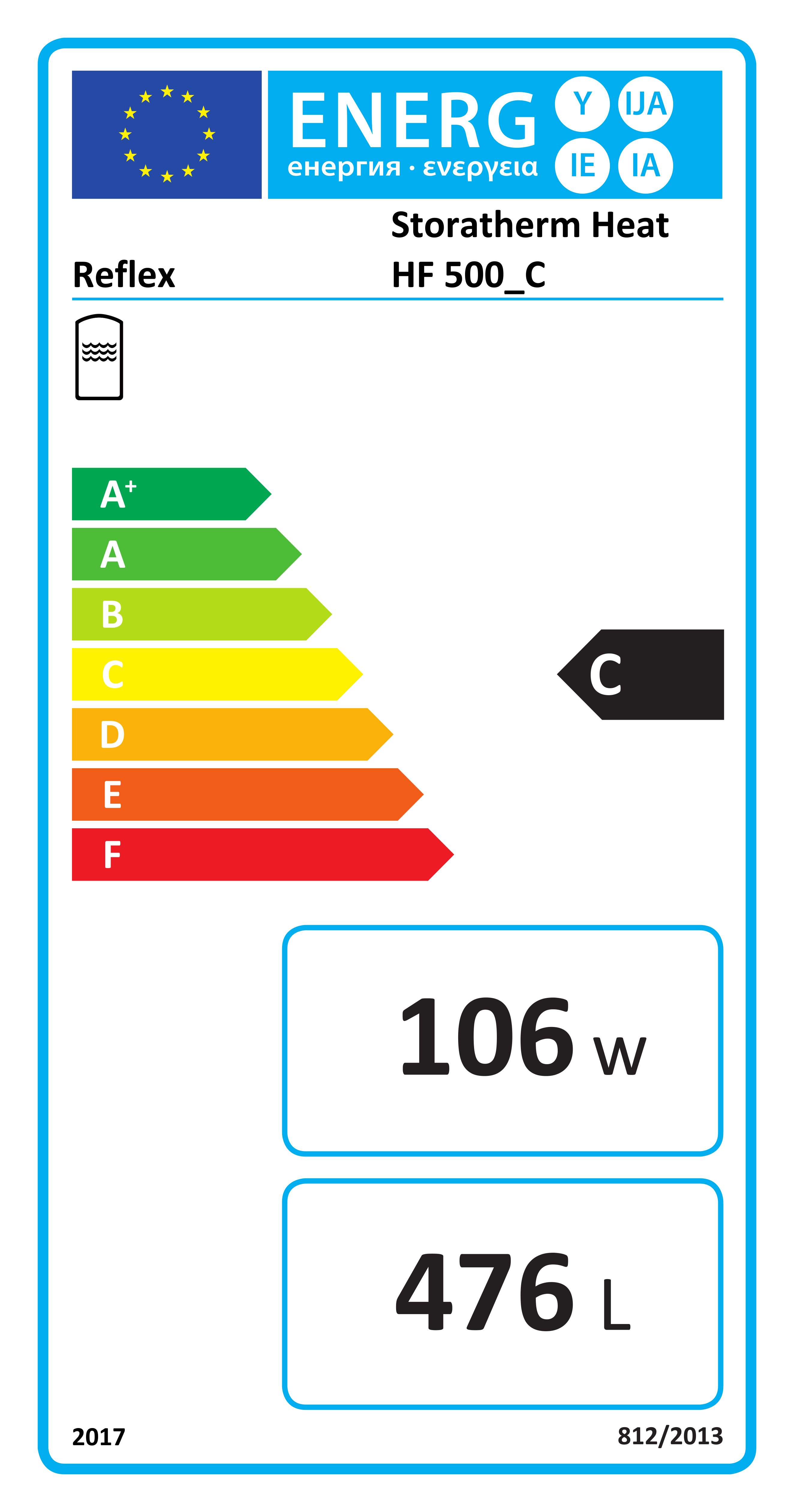 EU-Energielabel, Energieeffizienzklasse C