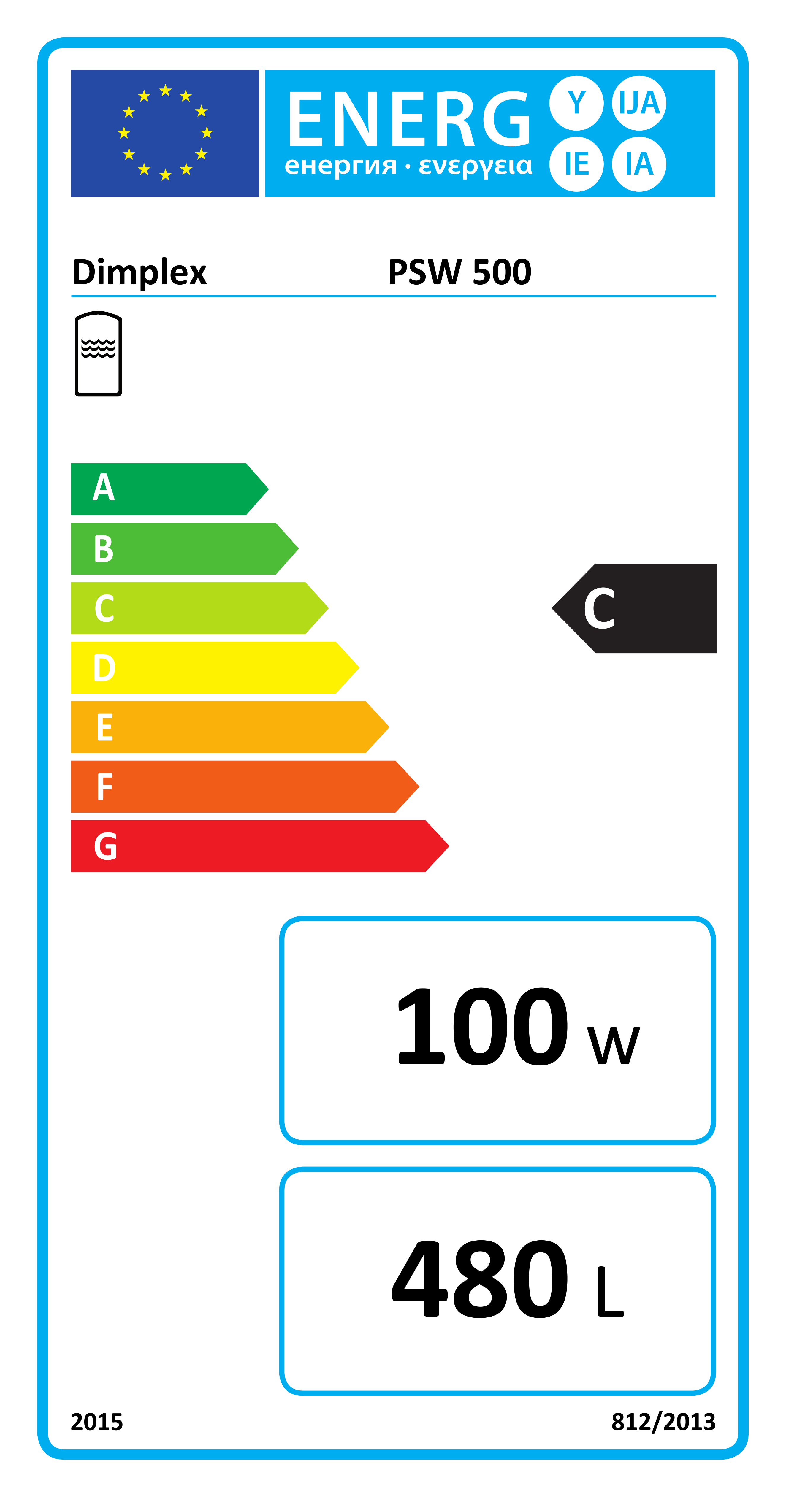 EU-Energielabel, Energieeffizienzklasse C