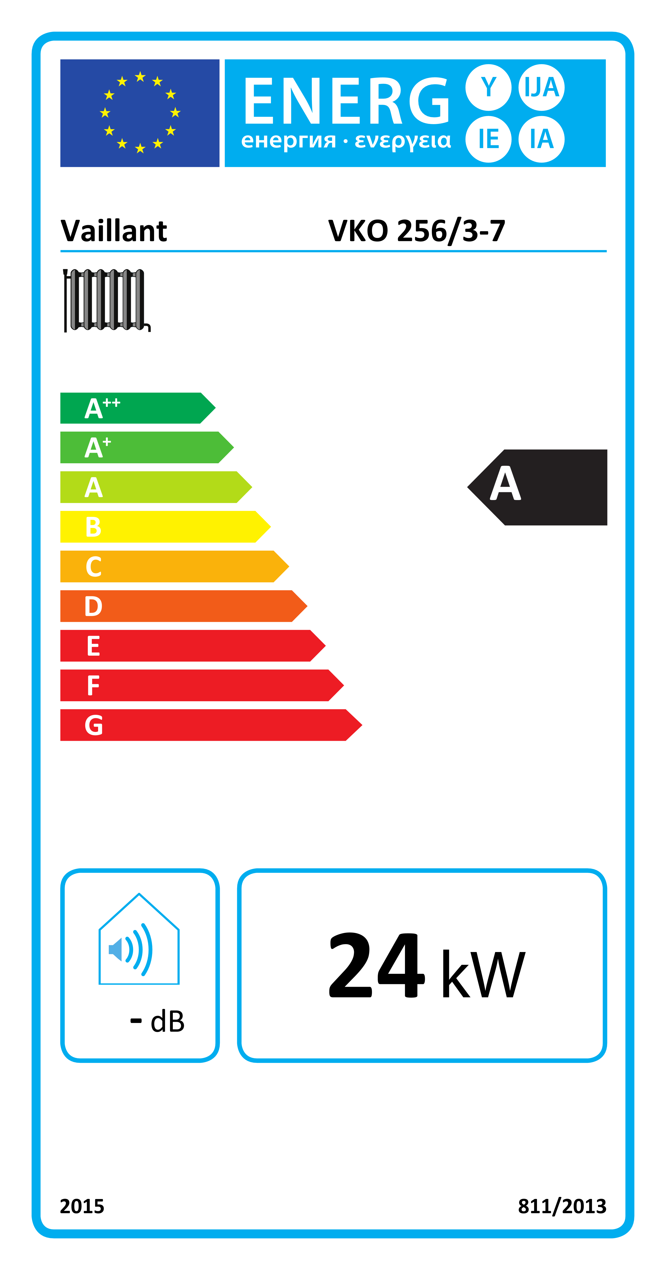EU-Energielabel, Energieeffizienzklasse A