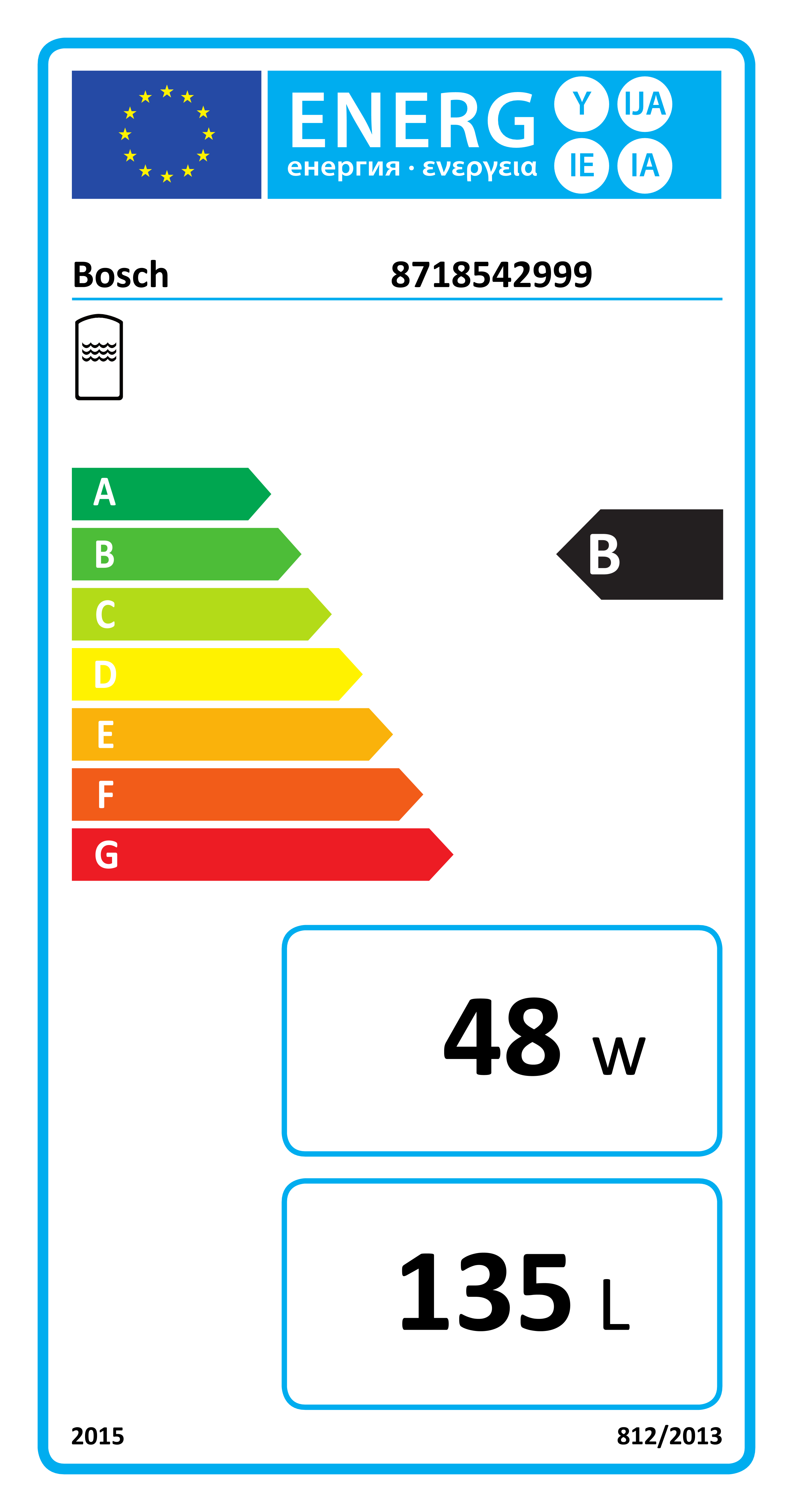 EU-Energielabel, Energieeffizienzklasse B