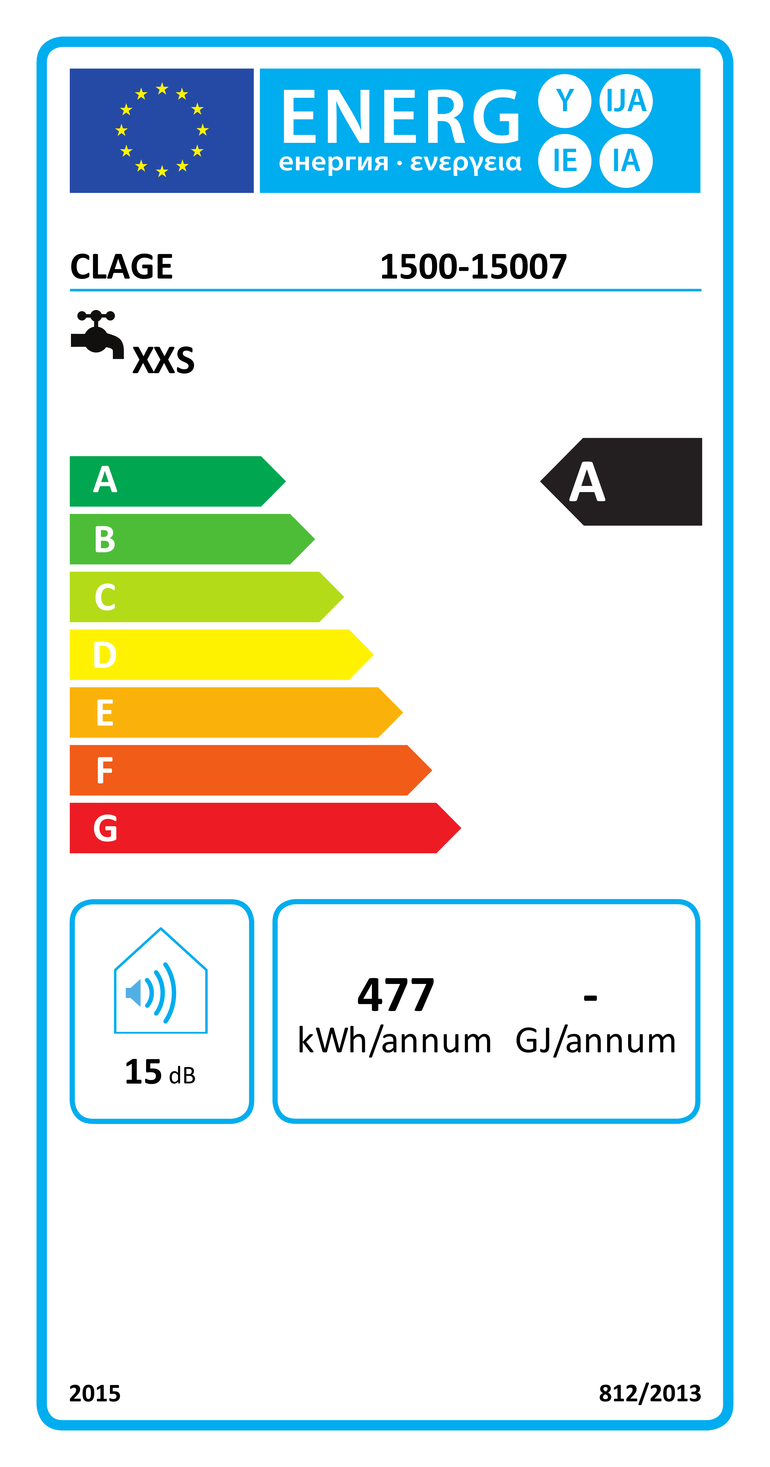 EU-Energielabel, Energieeffizienzklasse A