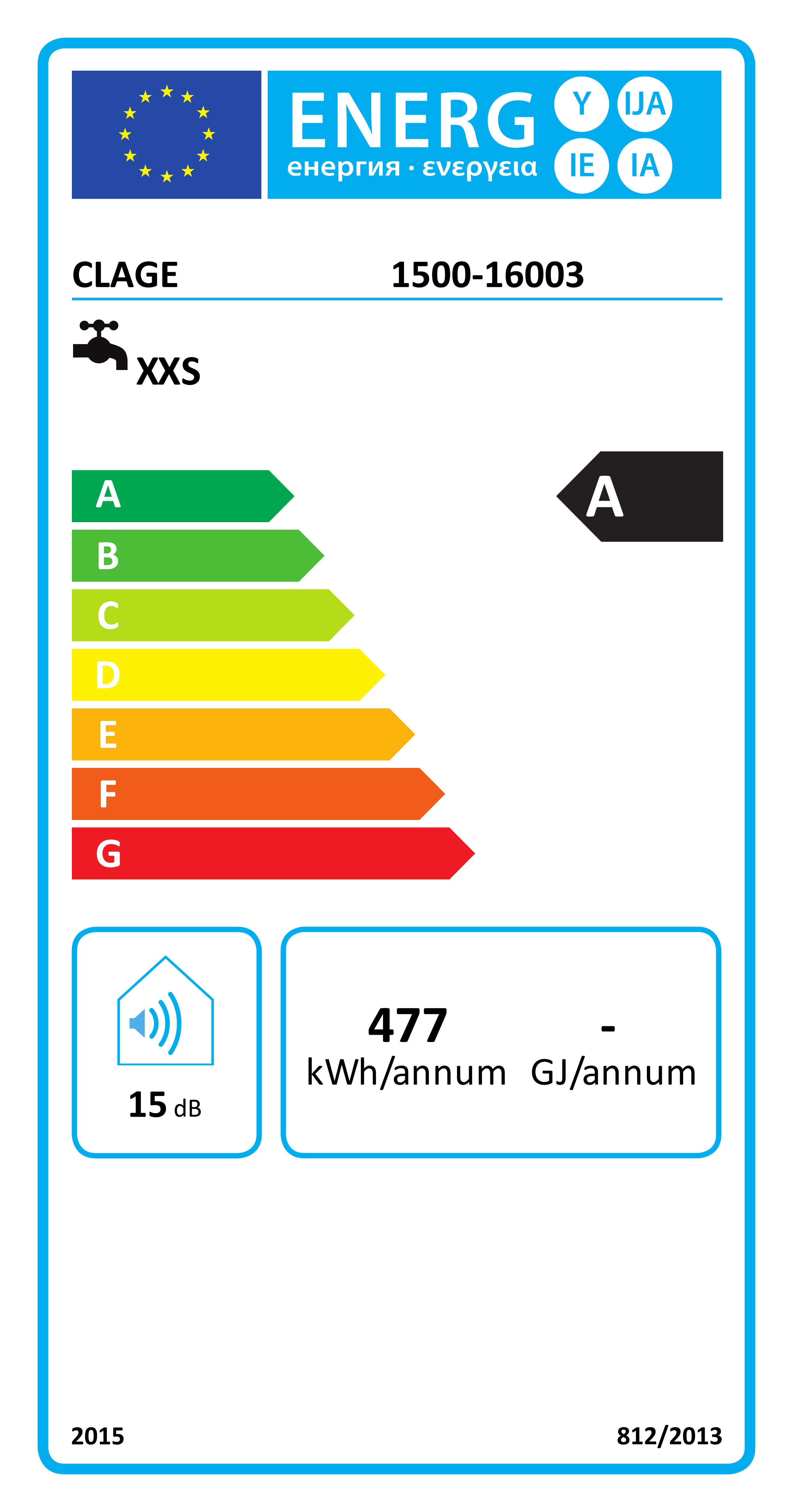 EU-Energielabel, Energieeffizienzklasse A