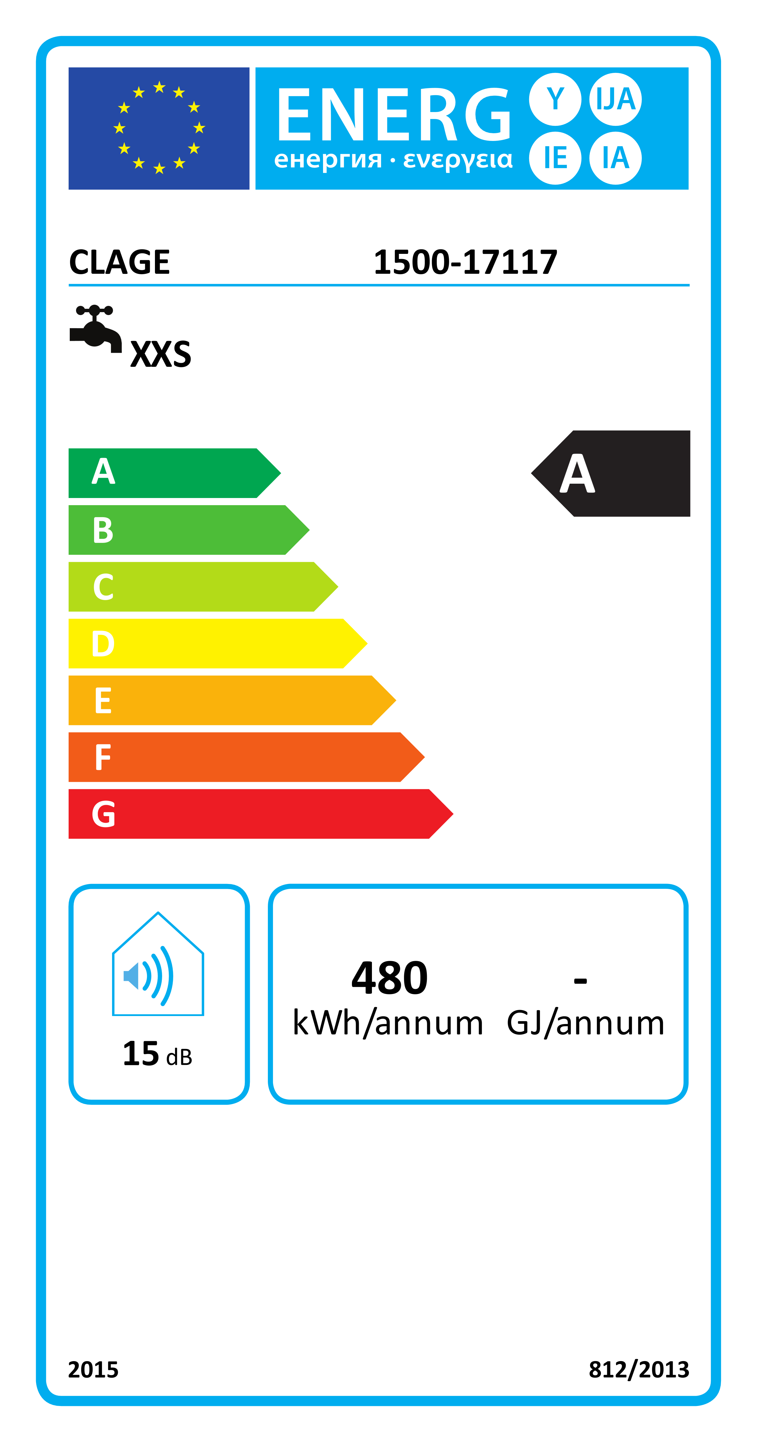 EU-Energielabel, Energieeffizienzklasse A