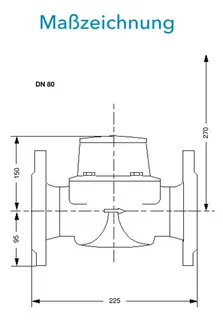 Sensus GWZ MeiStream Q3-63 DN80 L:225 FL PN16 – Bild 3
