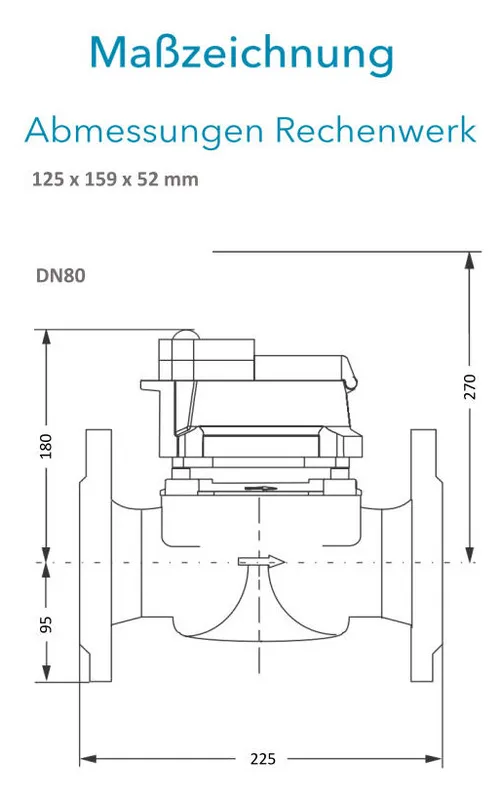 Sensus WMZ PoTh-Set FS 90 qp 60 B DN80 L:225 FL PN16 150/6,0