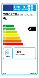 STIEBEL ELTRON Durchlauferhitzer HDB-E 18 Trend 25A, 18 kW/400V, weiß – Bild 2