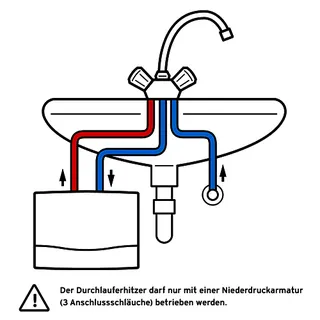 Vaillant miniVED H 6/3 N Durchlauferhitzer hydraulisch, drucklos – Bild 3