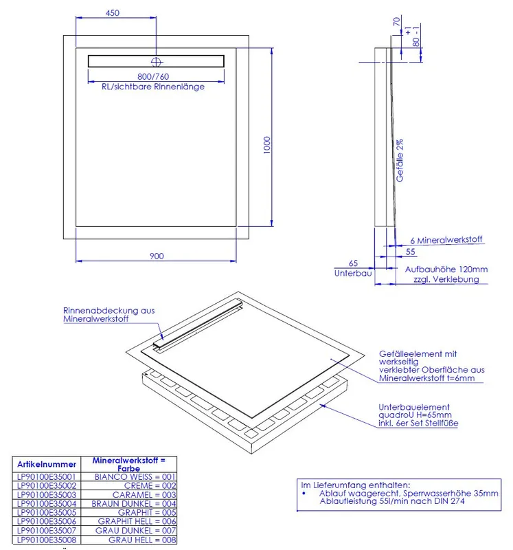 SD LINE PLUS SCHEDEL 1seit. Graphit hell 900x1000 (Rinne 800 mm) Sperrw.25
