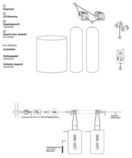 SYR Doppelenthärtungsanlage Lex 1500 Connect, LEX 60 – Bild 3