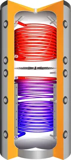 JT Ladesy.-Pufferspeicher JPSLRR 825 684 L, Solar-Waschtisch 1,8+2,8 qm, BH 1690mm
