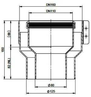 MHG Erweiterung D80/125-DN110/160 zentrisch – Bild 2