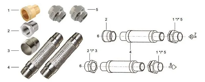 KSB Flexibler Schlauch, mit Kupplung G 2", trinkw.geeign.