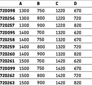 Duravit D-Code Duschwanne, 1300x800x85 mm, Weiß, Sanitäracryl, Antislip – Bild 4
