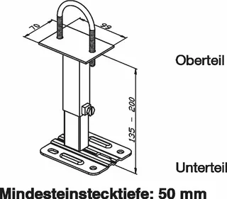 WEMEFA Hubkonsole 850 mit Bodenplatte 100/120mm, 10-850 – Bild 3