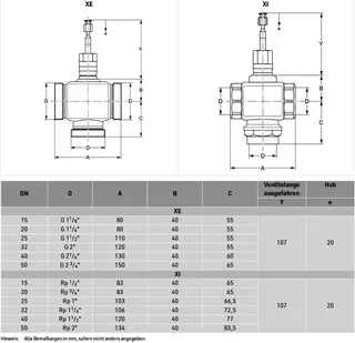 Resideo Dreiwegeventil XI Messing, PN16, Innengewinde DN50, KVS40 – Bild 4