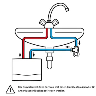 Vaillant miniVED H 4/3 Durchlauferhitzer hydraulisch, druckfest – Bild 3