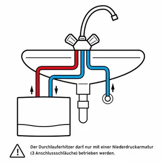 Vaillant miniVED H 4/3 N Durchlauferhitzer hydraulisch, drucklos – Bild 2
