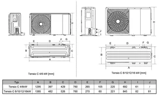 Remeha AWHP Mono R32 ohne Regelungseinheit Tensio C 4 kW MR – Bild 2