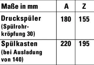 Stand-WC Duravit No.1,560mm,Weiß, rimless, TS, Abg.senkrecht, var.Zul. – Bild 3