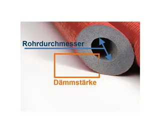 NMC Climaflex Stabil PE-Rohrisolierung (Schlauch, robust) – Bild 2