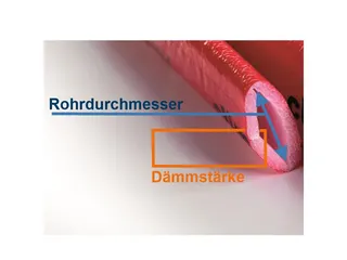 NMC Climaflex PE-Schutzschlauch für Kaltwasserleitungen (10m) – Bild 2