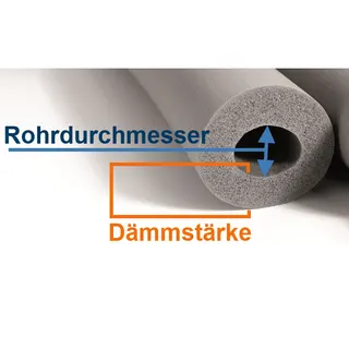 NMC Insul-Tube H Plus Kautschuk-Rohrisolierung (2m Schlauch) – Bild 2
