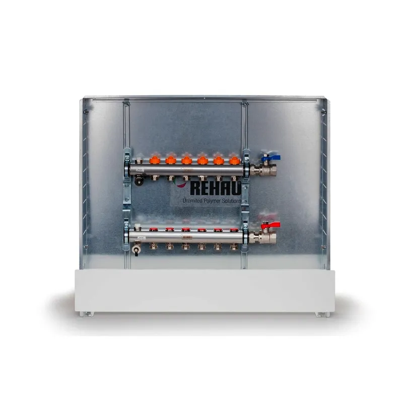 RAUTHERM Unit UP 110 Easyflow 6 Kreise KGH horizontal rechts