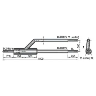 REHAU Hosenrohr, SDR 11 2 x UNO 50/111 auf DUO 50 + 50/162 – Bild 2