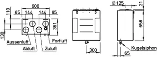 Helios KWL 200 W L Lüftungsgerät links mit WRG – Bild 2