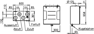 Helios KWL 200 W ET L Lüftungsgerät links mit WRG – Bild 2