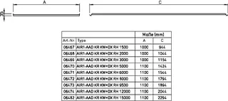 Helios AIR1-AAD KR KW + DX XH 8500 Dach für Außenaufstellung – Bild 2