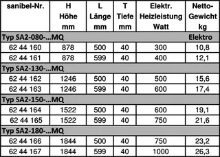 sanibel Badheizkörper S2-E Elektro A20 gerade BH 804mm BL 500mm RAL 9016 weiß – Bild 2