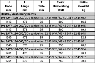 sanibel Designbadheizkörper S5-ER A20 Elektro BH 1545mm BL 478mm Farbkat. 2 – Bild 3