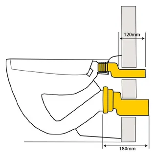 comfort-PE-Wand-WC-Anschlussgarnitur etagiert DN 90/110 Deckkappen weiß – Bild 3