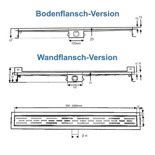 insani Edelstahl-Duschrinne mit Wand- oder Bodenflansch – Bild 3