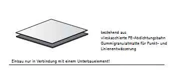 SD Schallschutzsystem SiLENCIO 900x900 Mindestanforderung